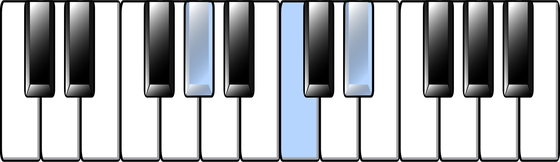 a flat major chord piano