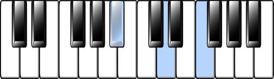 b flat piano chord