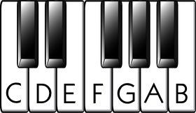 Piano Note Chart For Beginners