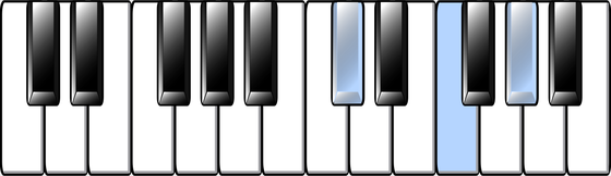 c sharp chord piano