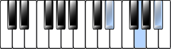 E Flat Major Chord Piano