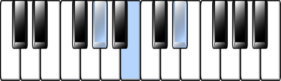 d sharp minor chord piano